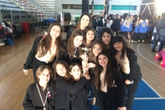 Performance 2018